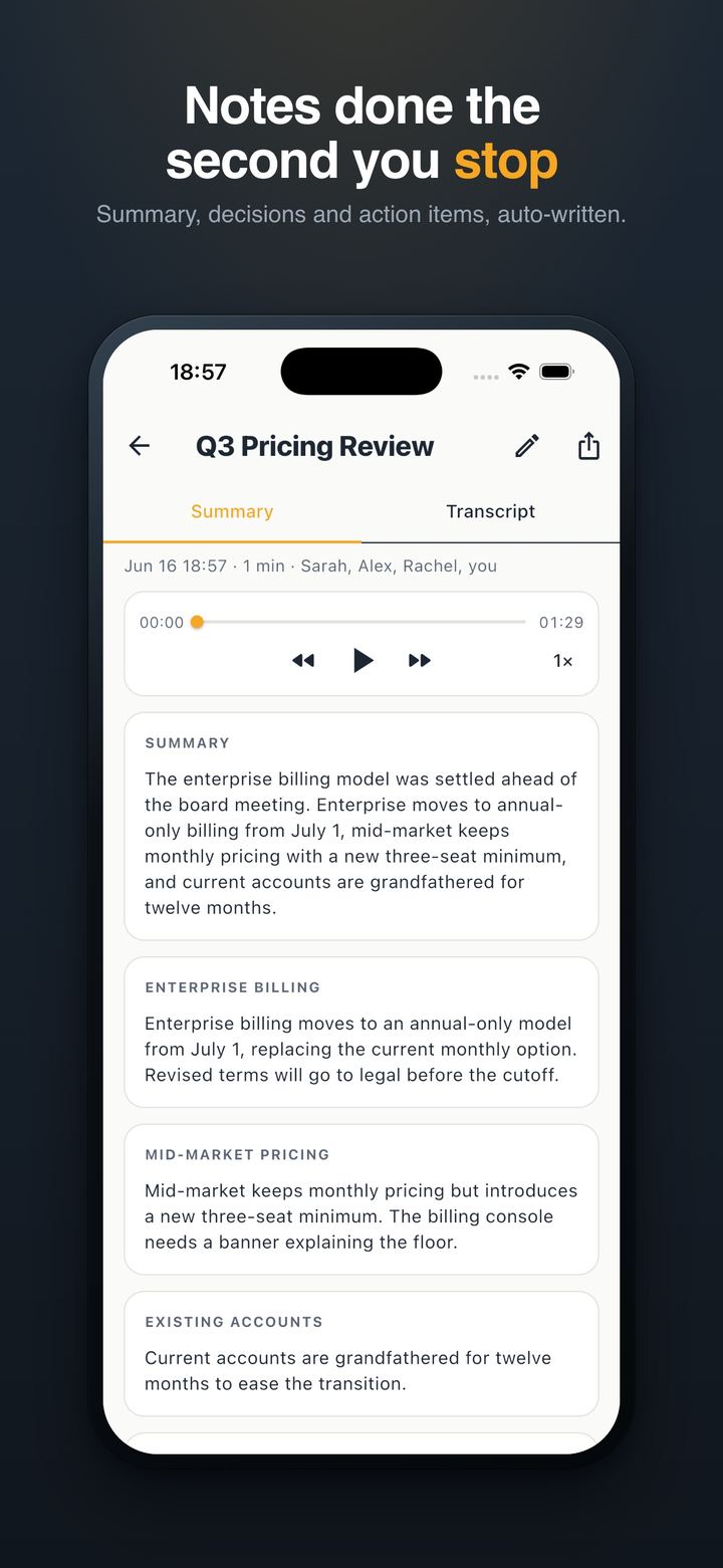 iPhone Summary tab showing auto-written meeting sections like Enterprise Billing and Mid-Market Pricing; caption: Notes done the second you stop